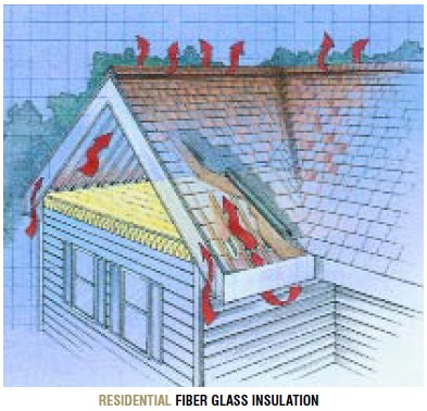 insulation diagram